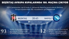 Beşiktaş, Avrupa kupalarında 188. maçına çıkıyor